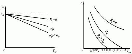 ��(f��)��늄әC���\������