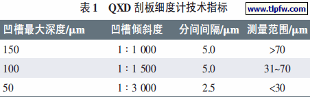 Ϳ�ϼ�(x��)�Ȯ���̎��������ӑՓ