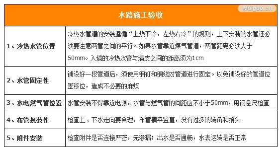 ϴ���g�b�ް������� �����O(sh��)Ӌ(j��)���������l(w��i)ԡ�g