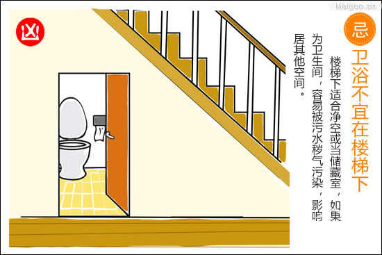 �����L(f��ng)ˮ����֪�R��ȫ ���ɲ�֪�Ď����L(f��ng)ˮ����