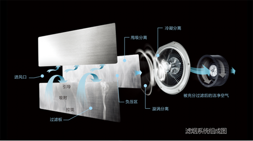 ʮ��N�l(w��i)���Ʒ�ƣ���(l��)������[�ΏN�� ���I(l��ng)�������N������