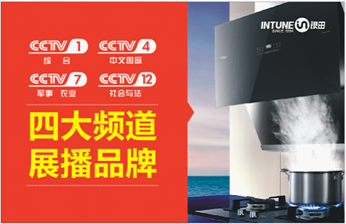 �y�ﲚĿ�ǈ���ҕ ���F(xi��n)Ʒ�ƿ�Խʽ�l(f��)չ