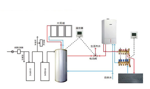 ؔ���Ї��W(w��ng)�J�飺�ڒ�t�a(ch��n)�I(y��)�ɏ��������ٌ�ͻ��