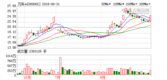 ��ָС���ϓP�ճ����B� �خa��K�I�q�f��A�qͣ