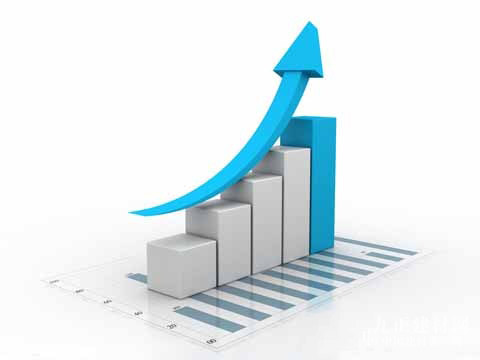 �մ��ИI(y��)���{�aƷ�r���ѽ��ɴ����څ