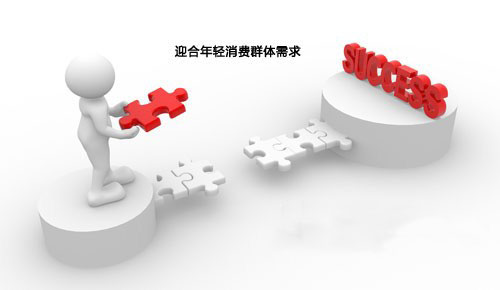 ��ˮ����I(y��)�ɏ��巽���{(di��o)���M�����p���MȺ�w������