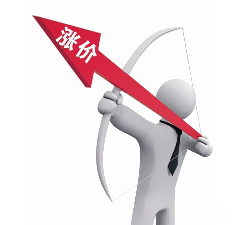 ԭ���ϳɱ����� �i����I(y��)���R�ɴ��Ј�����