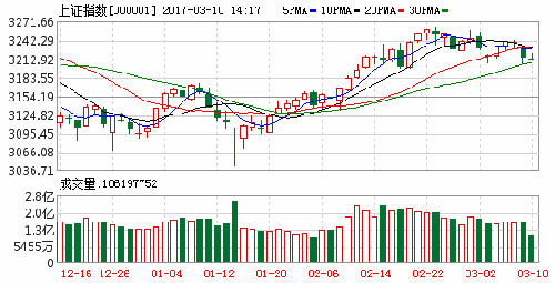 �Ј�(ch��ng)�˚���Ԝ�ָС���յ� �ܾ������׶ȃ��B�