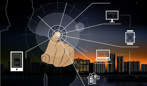 ������I(y��)������ȫ�����I(y��ng)�N�� ��ռ�l(f��)չ�șC(j��)