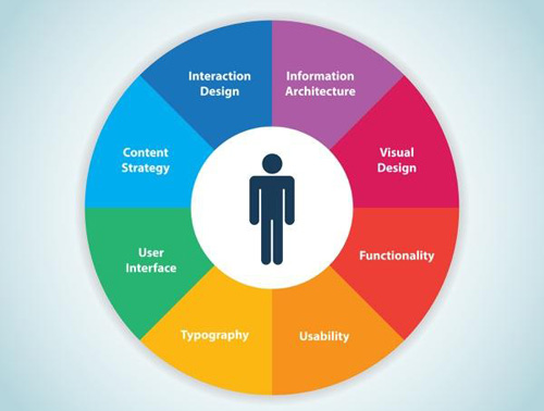 ���w�(y��n)��(j��ng)��(j��)��ʢ�� ˮ���^��I(y��)��ע�����M(f��i)����