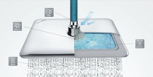 恒潔雨沐花灑：體驗(yàn)不一樣的碰觸感