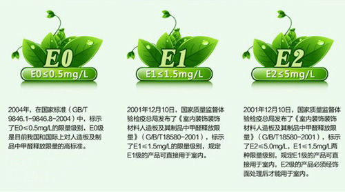 �Ї��������Ʒ��|��ĵĭh(hu��n)���ȼ��˜ʽ�B