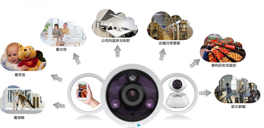 ���g���M�̼ӿ��(q��)�Ӽ�ͥ���ܻ��������ٰl(f��)չ