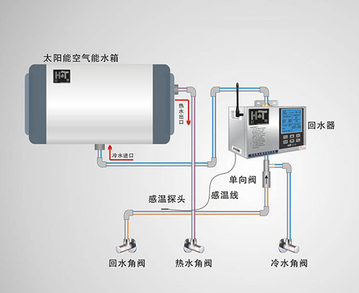 �՚���Ʒ�ƣ������W���c �����L���������M��