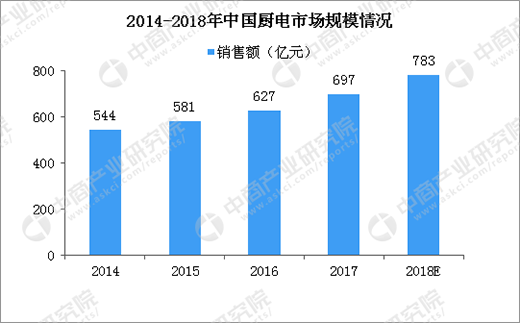 �A�ۆ�����ȫ��ʲô��˼?2���D���㿴���N��ИI(y��)�������