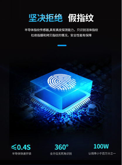 �ѻ�ָ�y�i����㌦�T�i���J(r��n)֪