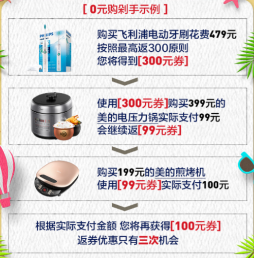 618買什么很迷茫?蘇寧生活家電0元購劃重點