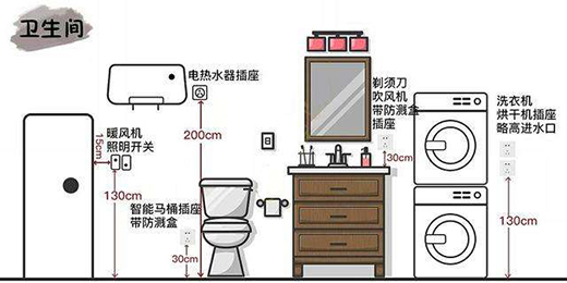 ���_�����_(k��i)�P(gu��n)���� �����|(zh��)��ֱ��(xi��n)����