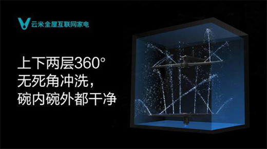 ϴ��C��ô�x?������������_��(chu��ng)�ǻ������¿���