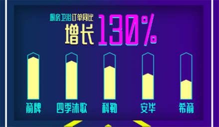 ��÷�����y?�K�����b�������¼�618�N�����f(w��n)