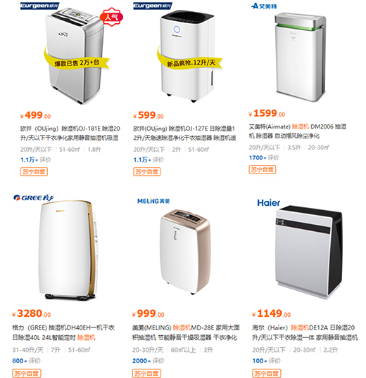 ÷����� �K������C(j��)�N��ͬ�����L(zh��ng)161%