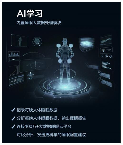 ��AI�Ƽ��Ƅ��ИI(y��)�l(f��)չ Ľ˼���ܴ��|���I(l��ng)�����M(j��n)���r��