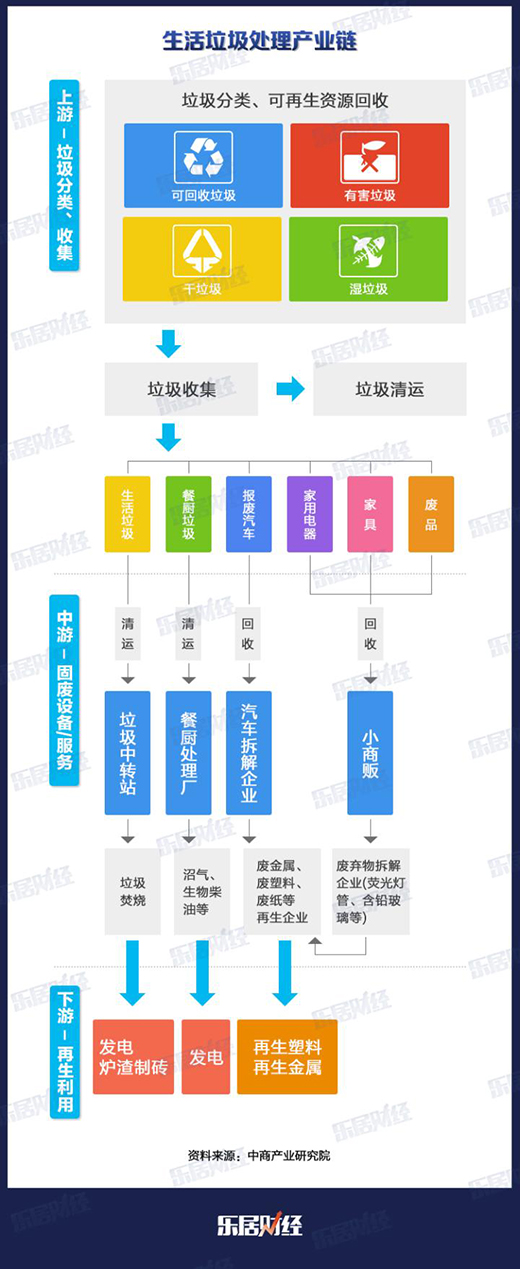 �������3000�|���Ј�(ch��ng) 24��(g��)�Ҿ���I(y��)���������?