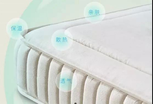 ����Ȼ���|��ƷZ5ح�H�w��������͸�����ļ���˯�ߵĸ���!