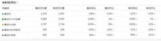 ��������ô��������߸�����{(l��n)���Ƕ������ˇ��˵�ܛ�ߡ�