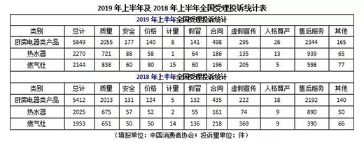 �N�����ˮ�������Ͷ�V������ �|(zh��)���ͷ���(w��)���}ͻ��!