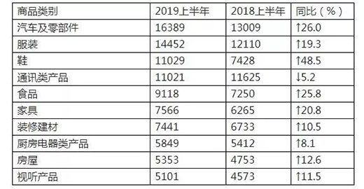 �N�����ˮ�������Ͷ�V������ �|(zh��)���ͷ���(w��)���}ͻ��!