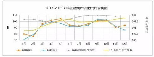 ���Ҿӽ���yʮ�Z�Ј� �Ҙ��ҾӸ߶˃�(y��u)��͹�@