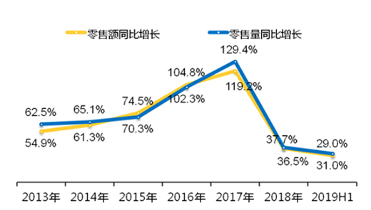 ���Ͼ���(li��n)�� �K���������ϴ��C(j��)�Ј�