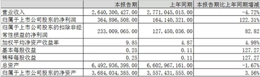 �Ҿ�������I(y��)2019�ϰ���I(y��)����څ���A(y��)��