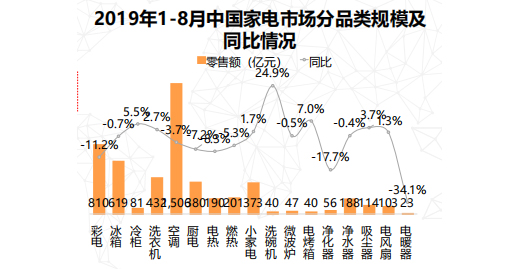 ϴ�C(j��)�Ј�(ch��ng)���L(zh��ng)�׽�ͣ�����ИI(y��)����ɴ���ͻ��