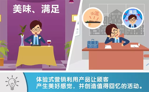 �A�T�N�l(w��i)���V�㣺���Ĳ��ǠI�N�����B!