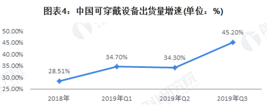 2020�Ї�(gu��)���ܼҾӣ�����+���g(sh��)�p݆�(q��)��(d��ng)�ИI(y��)�l(f��)չ