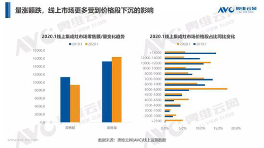 ���������顱��(du��)�����(xi��n)���Ј�(ch��ng)�_��׺�?