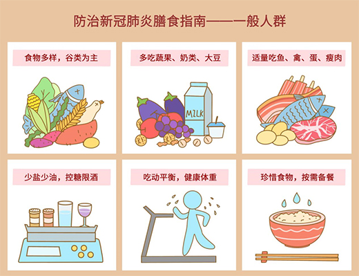 ��������c��һ�𽡿��ʳ���ڑ�(zh��n)���ߡ����^�m(x��)ǰ��