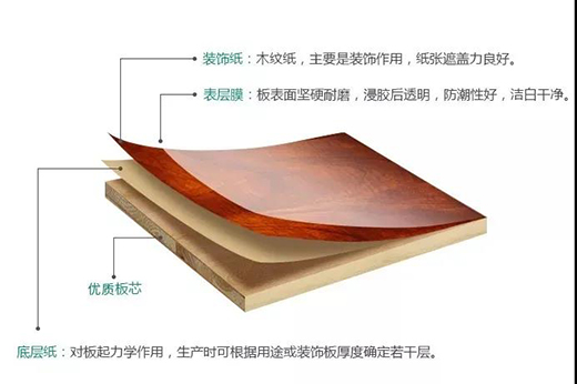 Ī��ɽ��ģ�׌�x��׃�ú���