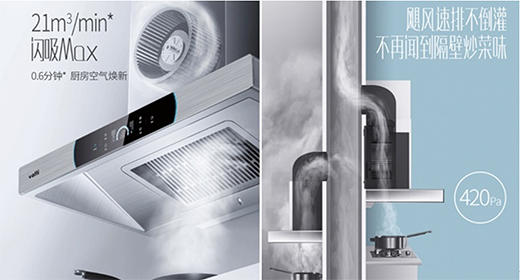 �A�����R�͟��C(j��)�Ƴ��͟���Q������Ʒ�|(zh��)�����M�M�ļҾ��Ҹ���