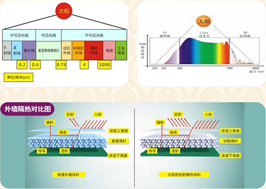 �ذ�!��(ji��)�������ᡢ�ͺ����������Ϳ����Ʒ¡������