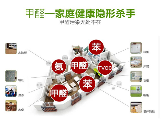 �|ˇ��ˮ�� �L(zh��ng)Ч���o(h��)�҃�(n��i)�՚��@������