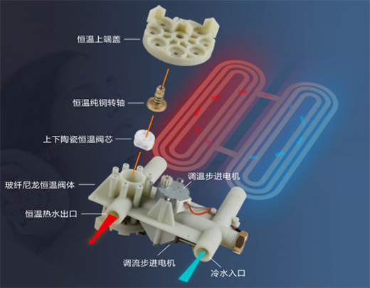 ����ٟ�늟�ˮ�������l(f��)��ԡ������!