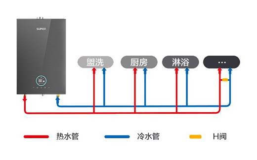 �K������ˮ����ô��?���Ϸ������o(w��)�n(y��u)���b