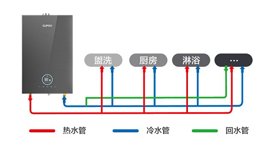 �K������ˮ����ô��?���Ϸ������o(w��)�n(y��u)���b