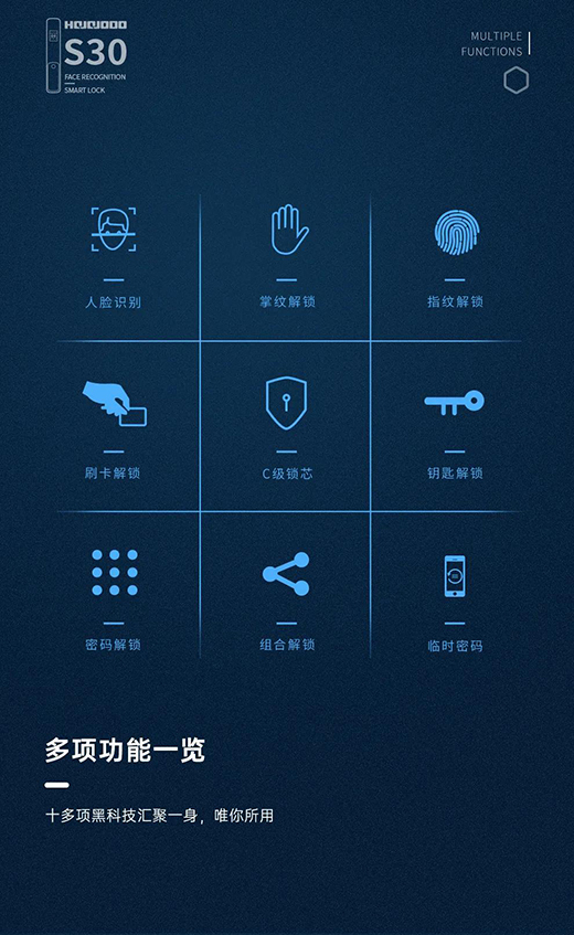 ��Ʒ����|�ʼҽ��S30����|��������