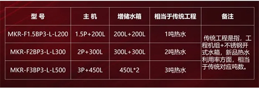 ģ�K���U(ku��)�����������p���ÿ՚��ܟ�ˮ������