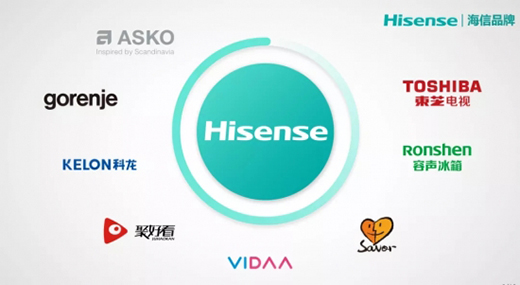 ���ż��F(tu��n)�����Z���t����(gu��)���c��(gu��)؛ͬ�l��������(d��ng)��r(sh��)!