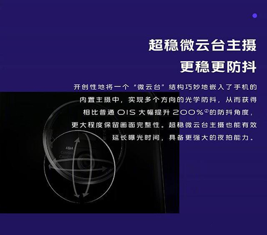 ��(du��)�ֳ����_(t��i)�f(shu��)��!vivo X50�z���^��(n��i)��΢���_(t��i)������̫��(sh��)��̫��(qi��ng)��